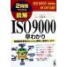  иллюстрация ISO9000.... стандарт необходимо . пункт. простой ... осуществление. только .2 час . понимать иллюстрация серии / белый лагуна ..(