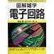  иллюстрация широкие познания электронный схема .. текст ... задний ..!/ Fukuda .( автор ), рисовое поле средний . один .( автор )