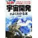  новейший космос разработка . хорошо понимать книга@[ человек вид, месяц . быть установленным ] из 30 год. ближайшее будущее план . в дальнейшем. сон./ Nakamura . прекрасный (