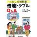 ku... консультации . арендованная земля проблема Q&amp;A иметь .. подбор книг 146 город . консультации . серии / вода книга@.,.. последовательность .[ сборник ]