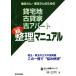  земля . san * дом . san поэтому. . земля под жилыми строениями * старый . дом * старый апартаменты супер регулировка manual /.. Akira ( автор )