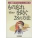  было использовано ... предотвратить 28. способ человек. имя . сразу . нет . читать книга@/ рис гора ..( автор )