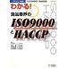 понимать! еда промышленные круги. ISO9000.HACCP 2000 год модифицировано . совершенно соответствует версия / Ishimura .( автор ), новый прекрасный дешево доверие ( автор ),книга
