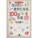  сейчас день из возможен становится хочет собственный стать 100. способ Gentosha библиотека / Nakayama ..( автор )