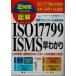 2 час . понимать иллюстрация ISO17799/ISMS....2 час . понимать информация система безопасности. международный стандарт / белый лагуна ..(