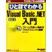 hi. глаз . понимать Microsoft Visual Basic.NET введение пена изготовление из начало . программирование. основа микро sof