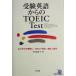  экспертиза английский язык c TOEIC Test впервые .. экспертиза ./ все Part соответствует +..1 раз есть / маленький остров ...( автор )