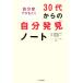 [ собственный история ]. шнурок ..30 плата c собственный обнаружение Note / собственный management изучение .( автор ),... один 