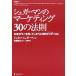 shuga- man. маркетинг 30. закон .. покупатель . моно . покупка ..... менталитет . выключатель - /josef*shuga- man (