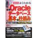  иллюстрация введение хорошо понимать новейший Oracle база даннных. основы .. комплект . структура . функция из ..Oracle10g введение How-nual Visual Gui