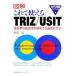  иллюстрация это . можно использовать TRIZ/USIT инженер. . структура .. разработка делать эпохальный рука закон было использовано ... технология advanced /...