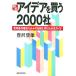  новый версия I der . покупка .2000 фирма departure Akira авторское право продажа включая. ... продажа включая . гид реальный день бизнес /.. Тоёо [ работа ]