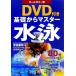  все цвет версия DVD имеется основа из тормозные колодки плавание / Shibata ..[ работа ]