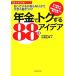  год золотой .tok делать 88. I der ........ нет .. значительно разница ...! деньги. деловая практика серии / Sato правильный Akira 