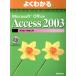  хорошо понимать Microsoft Office Access 2003 macro /VBA введение / информация * сообщение * компьютер 