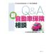 Q&amp;A новый автомобиль гарантия консультации день . полосный транспорт авария консультации центральный создание 40 anniversary commemoration / день . полосный транспорт авария консультации центральный [ сборник ]