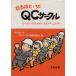  становится примерно * The *QC Circle / редактирование комитет ( автор )