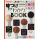  тест присоединение ....BOOK популярный тест ..... решение ..ORANGE PAGE BOOKS/ orange страница 