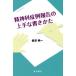 . бог .. пример комментарий. хорошо сделанный . документ .../. волна оригинальный один ( автор )