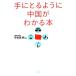  рука ... для . China . понимать книга@/.. прекрасный .[ сборник работа ]