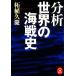  анализ мир. море битва история Gakken M библиотека / Самшит мелколистный ..[ работа ]