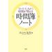 .... человек из час . больше .. час . Note .. фирменный практическое использование BOOK/ ах ... прекрасный [ работа ]