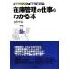 [ наличие управление ]. работа . понимать книга@ площадка .... деловая практика . позиций быть установленным DO BOOKS/ Narita ..[ работа ]