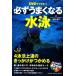  обязательно хорошо становится плавание DVD. тормозные колодки! GAKKEN SPORTS BOOKS/. рисовое поле . Хара [..]