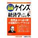  карман иллюстрация Keynes. экономические науки . хорошо понимать книга@/ средний . Akira [ работа ]