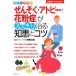 ....* атопия * поллиноз . аккуратный .. мудрость .kotsu... . лучший BOOKS/... . фирма [ сборник ], вода . длина самец [..]