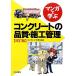  manga (манга) ... бетон. качество * сооружение управление модифицировано . версия / бетон . мысль ..[ сборник ],... Kiyoshi .[ манга ]