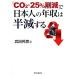 [CO2*25% снижение ]. день сам. год .. половина . делать / Takeda ..[ работа ]