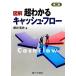  иллюстрация супер понимать cache * поток / столица . Kiyoshi история [ работа ]