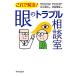  это .. решение! глаз. проблема консультации ./ Inoue ..,....[ сборник ]