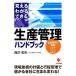  производство управление рука книжка / Nishizawa Kazuo [ работа ]