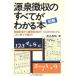  иллюстрация источник Izumi сбор. все . понимать книга@/ Watanabe ..( автор )