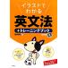  иллюстрации . понимать грамматика английского языка + тренировка книжка / восток после . сырой [ работа ]