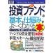  иллюстрация введение бизнес новейший инвестирование вентилятор do. основы .. комплект ...~. понимать книга@ no. 2 версия How-nual Business Guide Book/