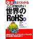 Q&amp;A. хорошо понимать здесь . хочет знать мир. RoHS закон B&amp;T книги / сосна ...,. уступать,. гора лес самец [..],R