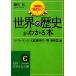  мировая история . понимать книга@* Rnessa ns* большой . море времена ~ Akira * Kiyoshi . страна ~... сырой ... библиотека / хлопок ..[ работа ]