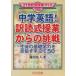  средний . английский язык! перевод . тип . индустрия c пробовать сырой .. основа . сила . цель . рука установить 21 век type . индустрия ...103/.. широкий человек ( автор )