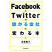 Facebook×Twitter.... фирма изменяется книга@/ высота ...[ работа ]