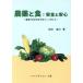  пестициды . еда безопасность . безопасность пестициды. безопасность . наука как мысль ./ слива Цу ..( автор )