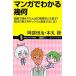  manga (манга) . понимать . какой искривление линия ..... земельный участок. площадь .....? земля. вес . рюкзак li... делать -? наука *a