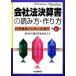  фирма закон подведение счетов документ. считывание person * конструкция person счет документы часть .. запись пример / New Japan иметь ограничение ответственность .. юридическое лицо [ сборник ]
