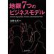  земля серебряный 7.. бизнес модель / высота .. Британия [ работа ]