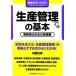  производство управление. основы японский моно .../ Kato ..[ работа ]