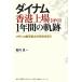  Dyna m Hong Kong сверху место 1 лет. траектория патинко промышленные круги максимальный. переворот .../ форель река хорошо [ работа ]