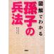  иллюстрация . понимать ... . закон "Остров сокровищ" SUGOI библиотека /klieitib* сладкий ( автор ),klieitib acid -