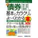  иллюстрация введение бизнес новейший . талон. основы . механизм ..~. понимать книга@ no. 2 версия How-nual Business Guide Boo